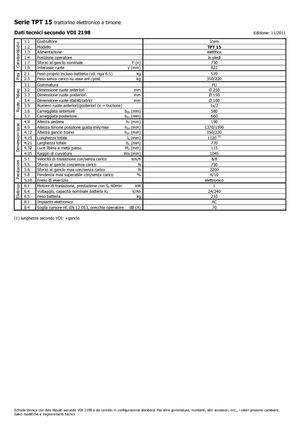 Tractores eléctricos Icem TPT 15