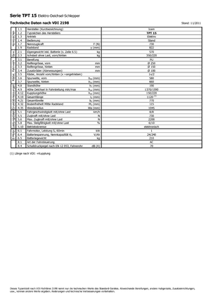 Tractores eléctricos Icem TPT 15