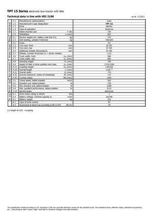 Tractores eléctricos Icem TPT 15