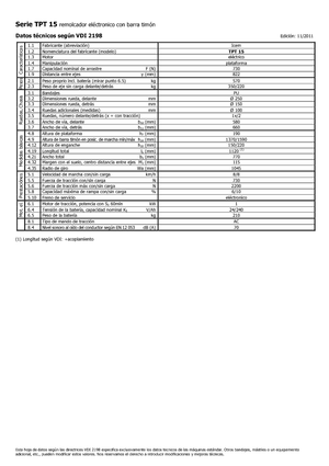 Tractores eléctricos Icem TPT 15