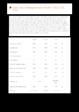 Dispositivos de dispersión remolcables Pronar T 130