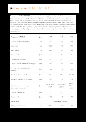 Dispositivos de dispersión remolcables Pronar T 130
