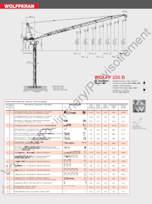 Grúas torre con pluma rotativa Wolffkran 235 B