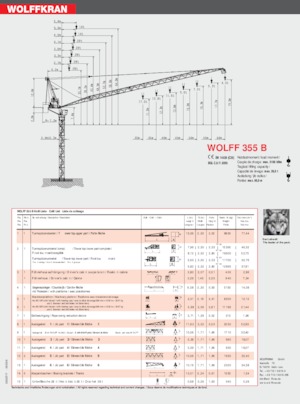 Grúas torre con pluma rotativa Wolffkran 355 B US