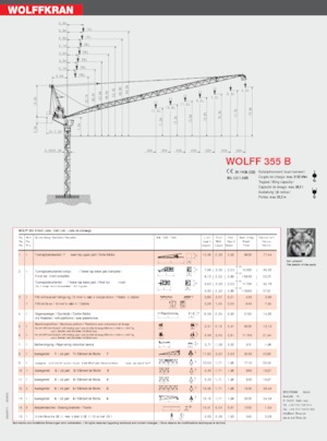 Grúas torre con pluma rotativa Wolffkran 355 B