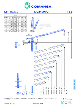 Grúas torre con pluma rotativa Comansa LCH 300 1F