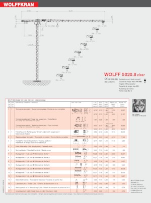 Grúas torre con rotación superior Wolffkran 5020.8 clear