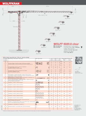Grúas torre con rotación superior Wolffkran 6020.8 clear