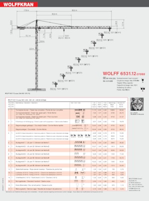 Grúas torre con rotación superior Wolffkran 6531.12 cross