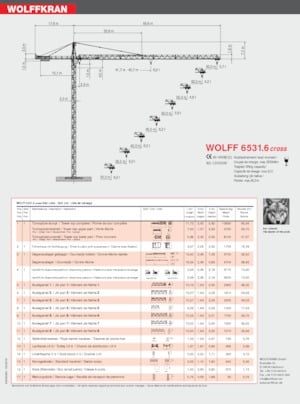 Grúas torre con rotación superior Wolffkran 6531.6 cross
