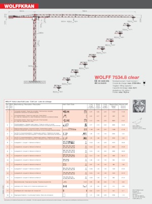 Grúas torre con rotación superior Wolffkran 7534.8 clear
