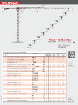 Grúas torre con rotación superior Wolffkran 7534.8 clear
