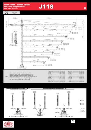 Grúas torre con rotación superior Jaso J118.8