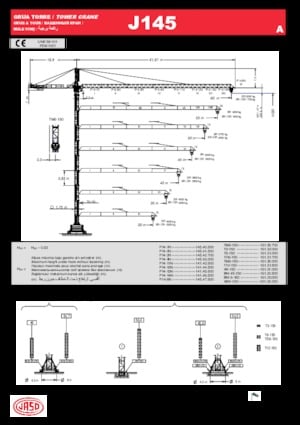 Grúas torre con rotación superior Jaso J145.A
