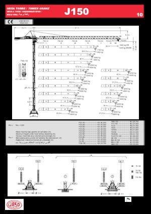 Grúas torre con rotación superior Jaso J150.10