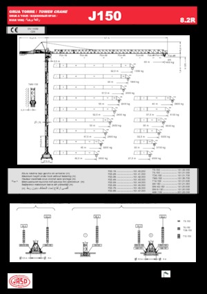 Grúas torre con rotación superior Jaso J150.8.2R