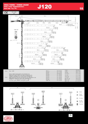 Grúas torre con rotación superior Jaso J210.A