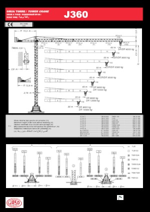Grúas torre con rotación superior Jaso J360