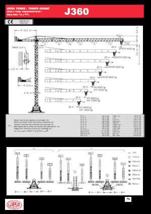 Grúas torre con rotación superior Jaso J360
