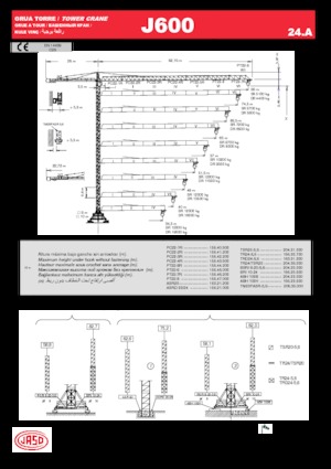 Grúas torre con rotación superior Jaso J600.24.A