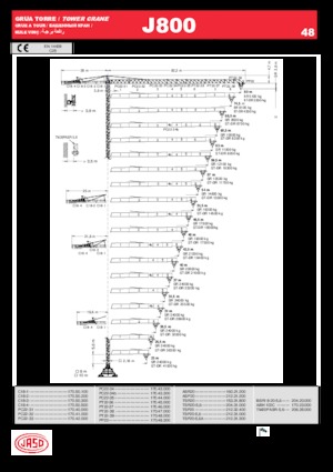 Grúas torre con rotación superior Jaso J800.48