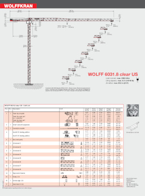 Grúas torre con rotación superior Wolffkran 6031.12 Clear US