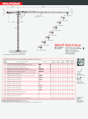 Grúas torre con rotación superior Wolffkran 6523.8 Clear