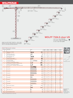 Grúas torre con rotación superior Wolffkran 7534.8 Clear US 