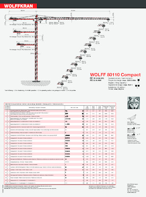 Grúas torre con rotación superior Wolffkran 80110 Compact