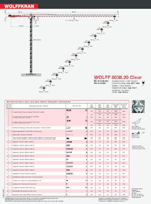 Grúas torre con rotación superior Wolffkran 8038.20 Clear