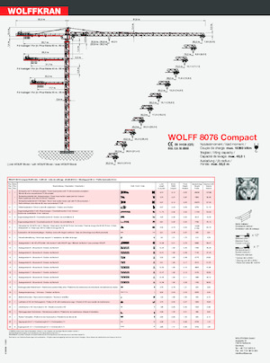 Grúas torre con rotación superior Wolffkran 8076 Compact