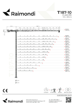 Grúas torre con rotación superior Raimondi T187-10