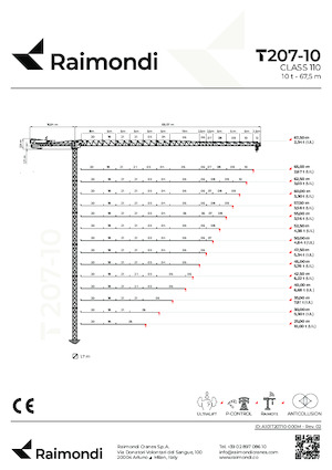 Grúas torre con rotación superior Raimondi T207
