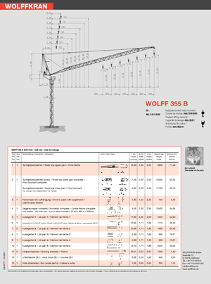 Grúas torre con pluma rotativa Wolffkran 355 B