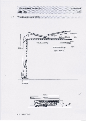 Grúas torre con rotación inferior Pekazett 2210 HSM