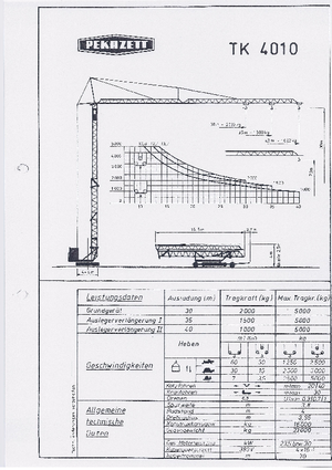 Grúas torre con rotación inferior Pekazett 4010 SM