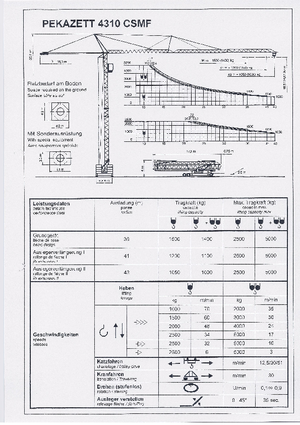 Grúas torre con rotación inferior Pekazett 4310 CSMF