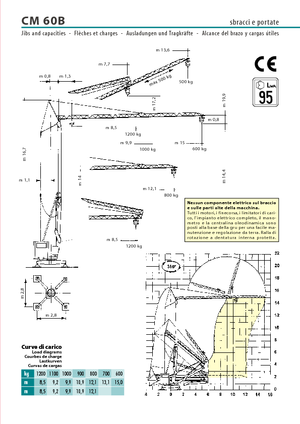 Grúas torre con rotación inferior Cattaneo CM 60 B