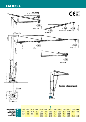 Grúas torre con rotación inferior Cattaneo CM 82 S 4-33