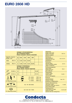 Grúas torre con rotación inferior Condecta E 2810 HD
