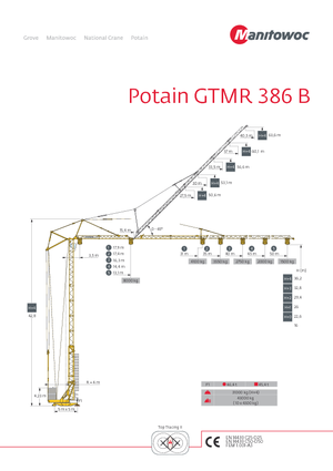 Grúas torre con rotación inferior Potain GTMR 386 B