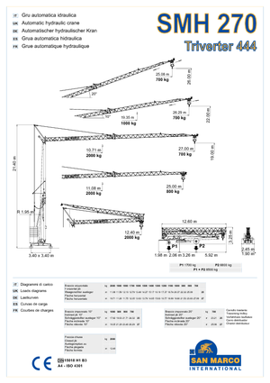 Grúas torre con rotación inferior San Marco SMH 270