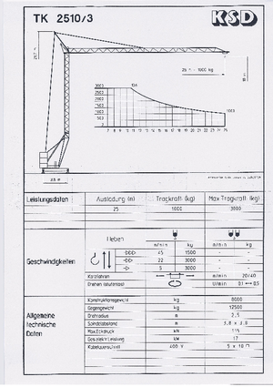 Grúas torre con rotación inferior KSD TK  2510/3 (2,5 m)
