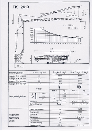 Grúas torre con rotación inferior KSD TK 2610