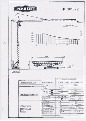Grúas torre con rotación inferior Pekazett TK 3010/2