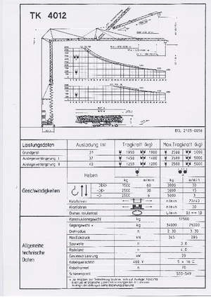 Grúas torre con rotación inferior KSD TK 4012