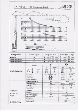 Grúas torre con rotación inferior KSD TK 4512 (2,3m)