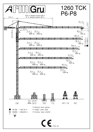 Grúas torre con rotación superior FM-Gru 1260 TCK P6