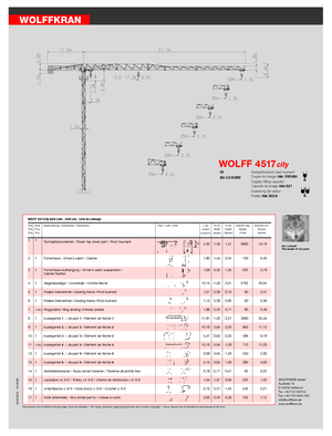 Grúas torre con rotación superior Wolffkran 4517 city