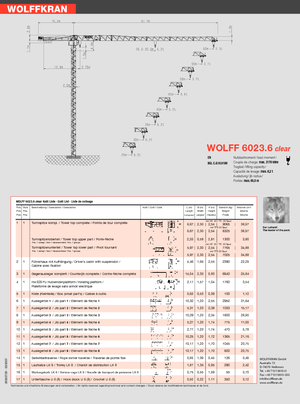 Grúas torre con rotación superior Wolffkran 6023.6 clear 